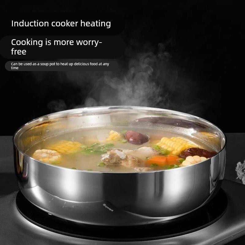 Dikke RVS Keukenbak voor Comme - Commercial Kitchen In Home recensie en prijs